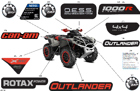 07- Body - Feature Decals