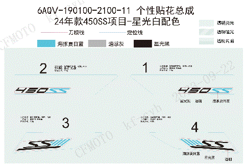 DECAL KIT (NEBULA WHITE)