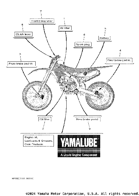 2 SCHEDULED SERVICE PARTS