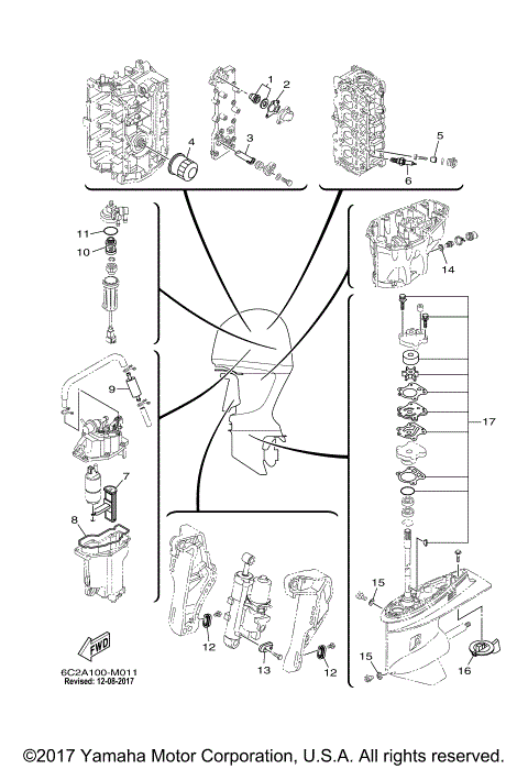 SCHEDULED SERVICE PARTS