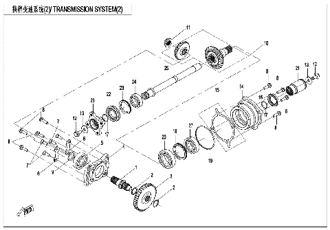 TRANSMISSION SYSTEM (2)