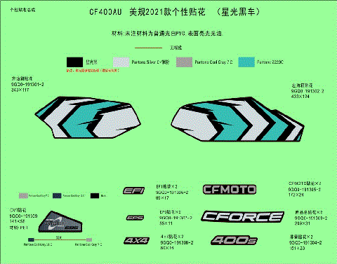 DECAL KITS (NEBULA BLACK)