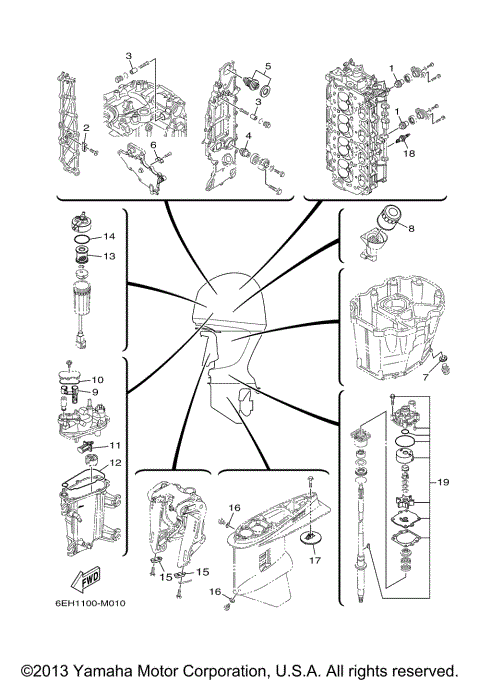 SCHEDULED SERVICE PARTS