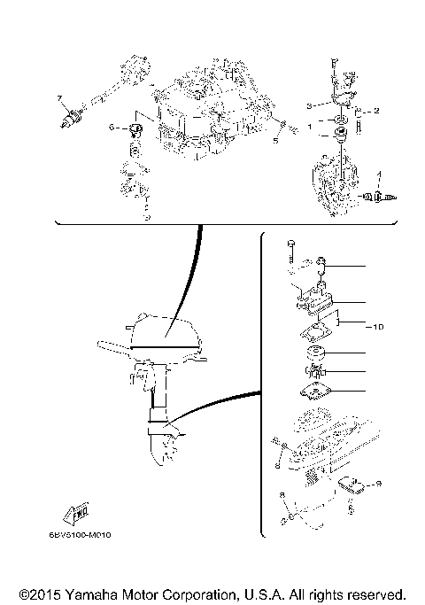 SCHEDULED SERVICE PARTS