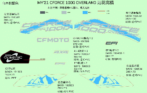 DECAL KIT (NA, GRANITE RIDGE)