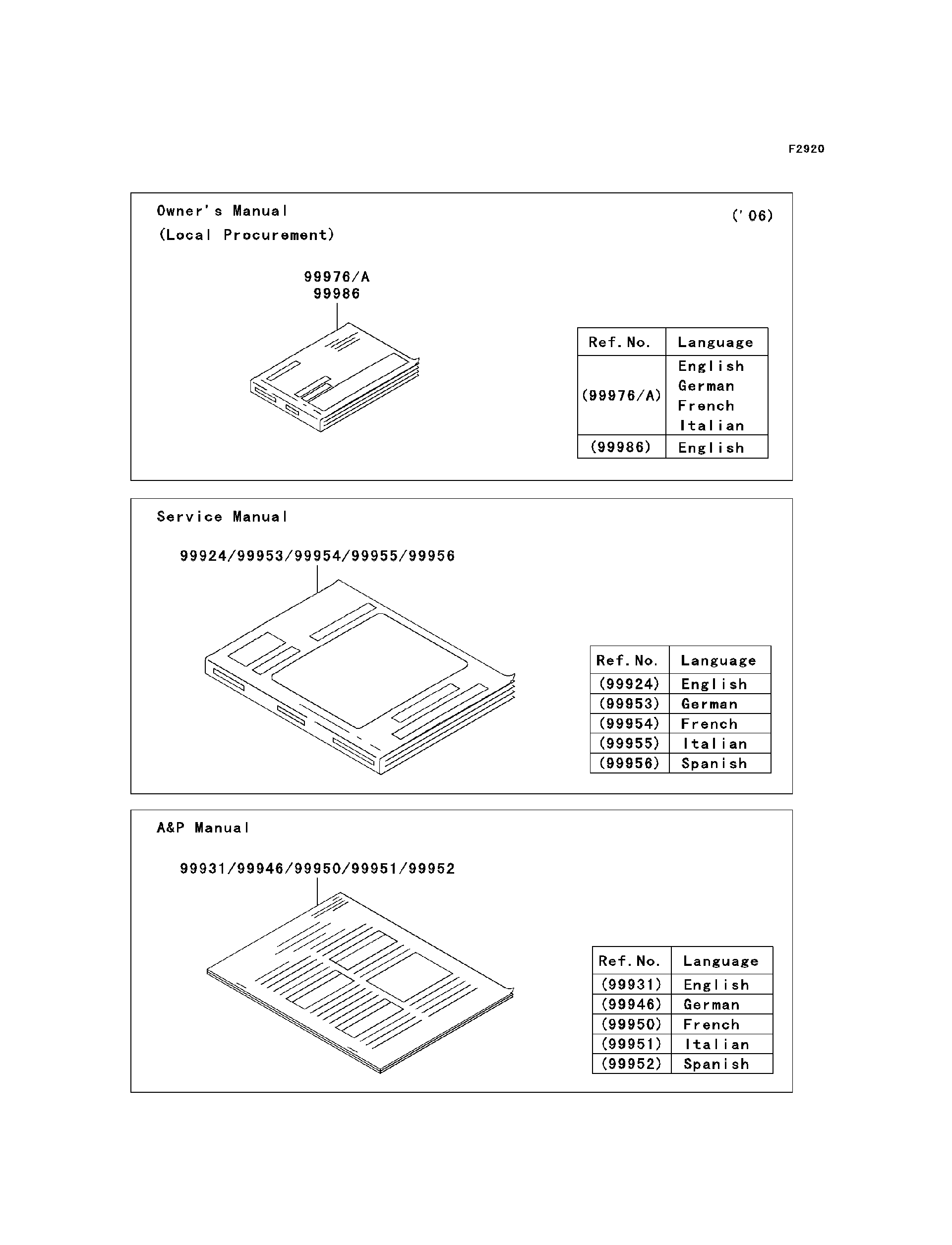 2007 Kawasaki Motorcycles Parts-Finder Diagrams | Factory