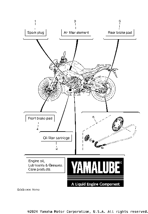 3 PERIODIC MAINTENANCE PARTS