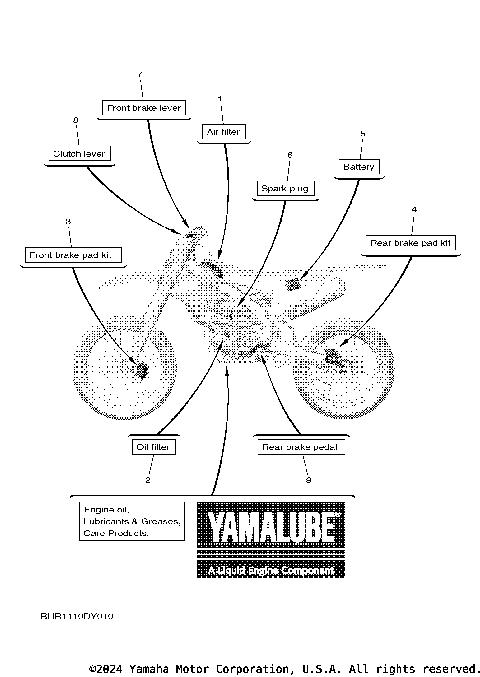 2 SCHEDULED SERVICE PARTS