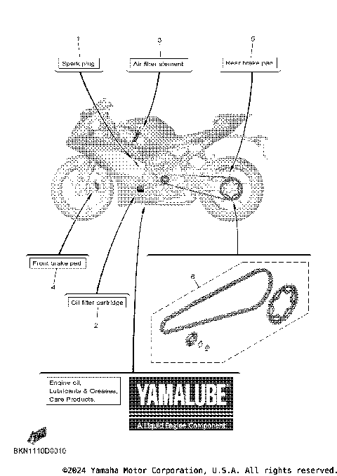 3 PERIODIC MAINTENANCE PARTS