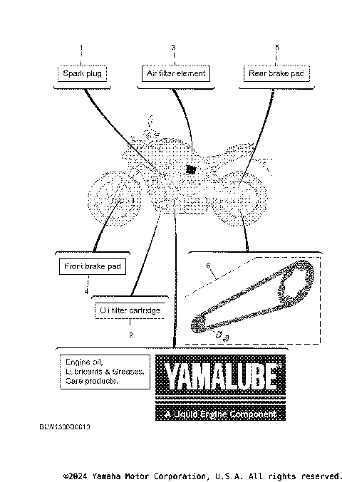 3 PERIODIC MAINTENANCE PARTS