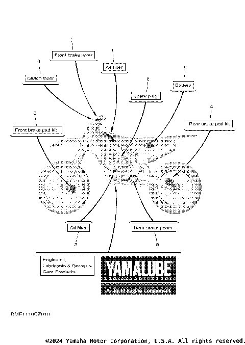 2 SCHEDULED SERVICE PARTS