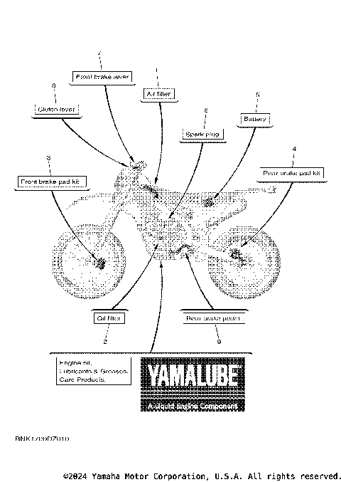 2 SCHEDULED SERVICE PARTS