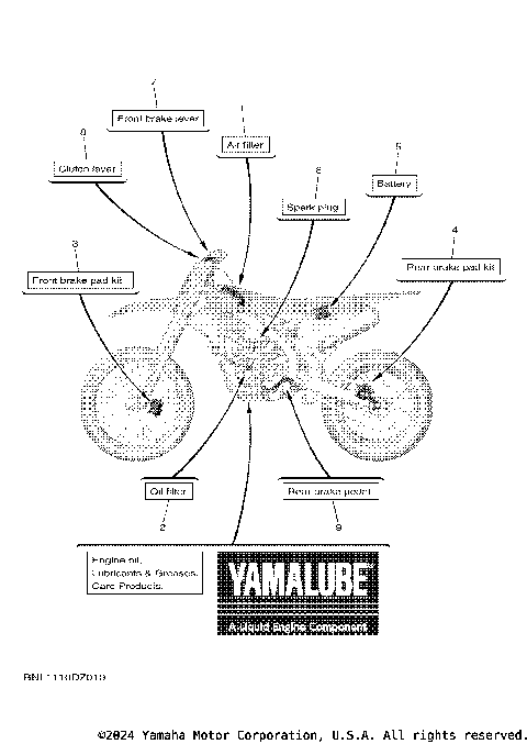 2 SCHEDULED SERVICE PARTS
