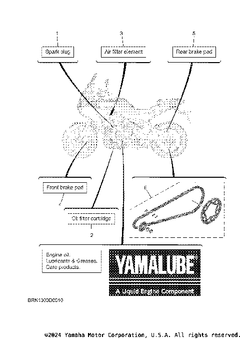 3 PERIODIC MAINTENANCE PARTS
