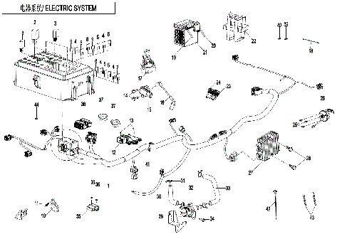ELECTRIC SYSTEM