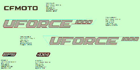 DECAL KITS (TRUE TIMBER CAMO)