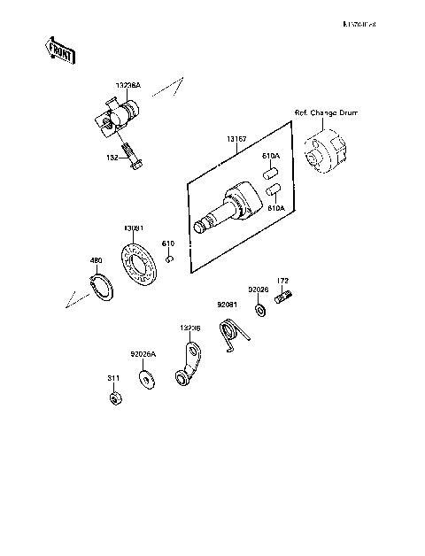 Gear Change Mechanism