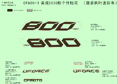 DECAL KITS (2020,TRUE TIMBER CAMO)