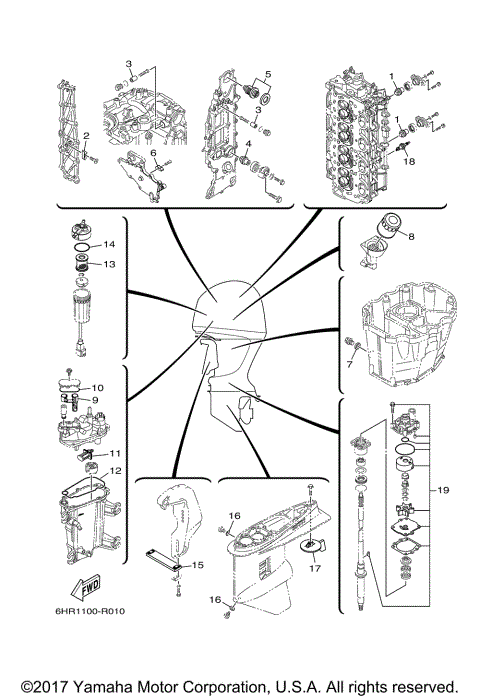 SCHEDULED SERVICE PARTS
