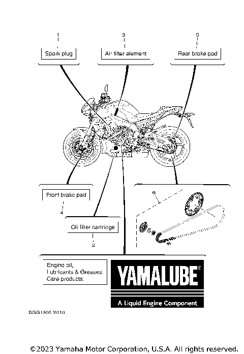 2 PERIODIC MAINTENANCE PARTS