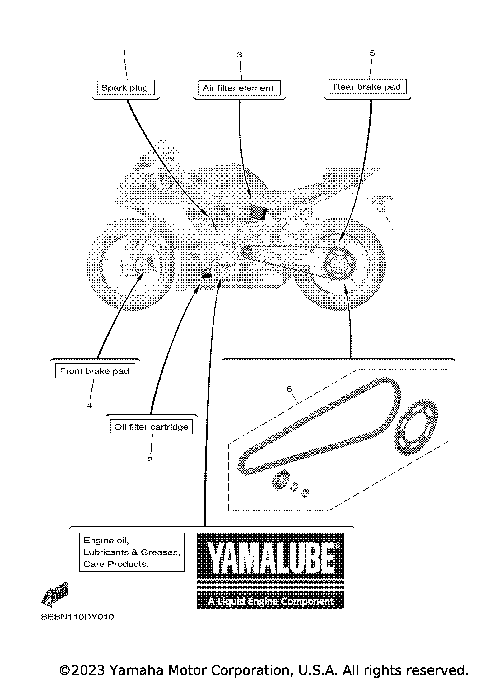 2 PERIODIC MAINTENANCE PARTS
