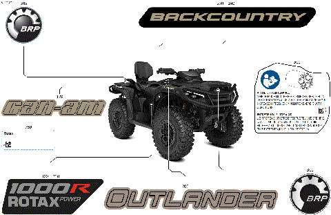 07- Body - Feature Decals