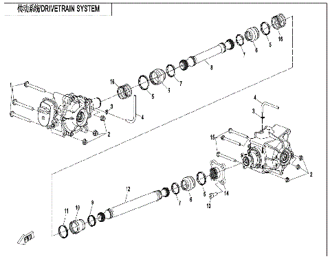 DRIVETRAIN SYSTEM