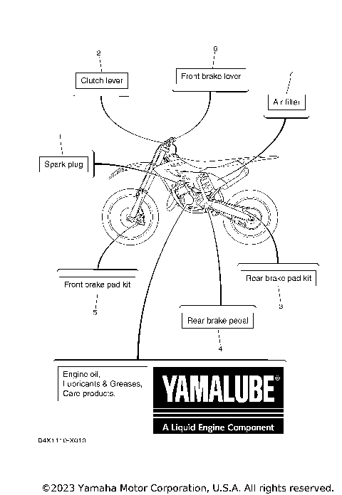2 SCHEDULED SERVICE PARTS