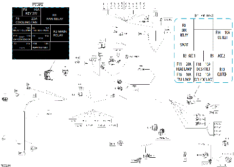 08- Electric - Main Harness - 710008772