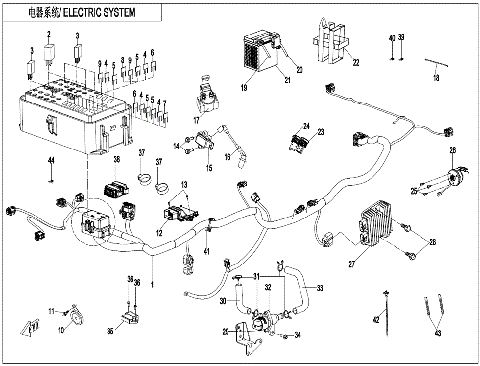 ELECTRIC SYSTEM