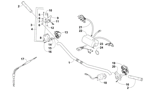 HANDLEBAR AND CONTROLS