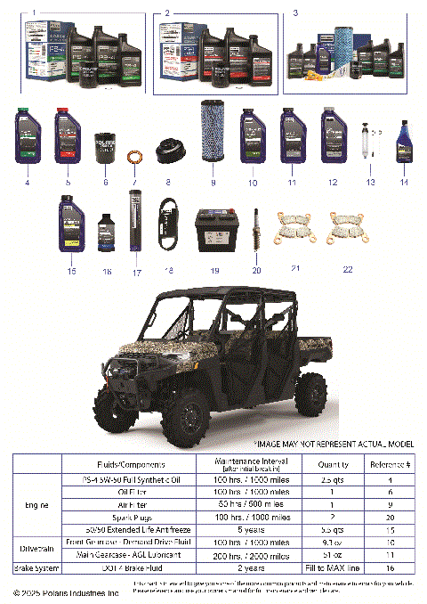 *SERVICE & MAINTENANCE - RGR 1000 XP WATERFOWL  CREW*