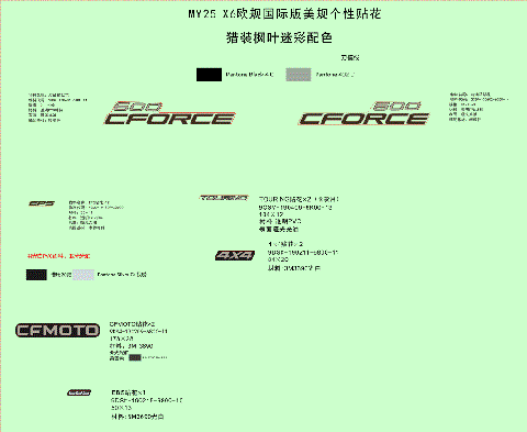 DECAL KITS (TRUE TIMBER CAMO)