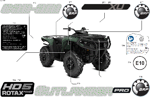 07- Body - Feature Decals