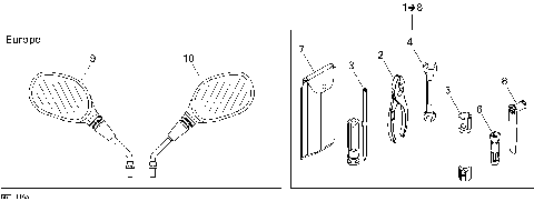 09- Tools Xmx Europe