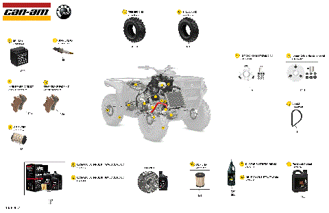 00- Service - Maintenance Parts & Fluids