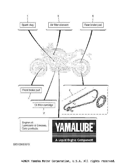 3 PERIODIC MAINTENANCE PARTS
