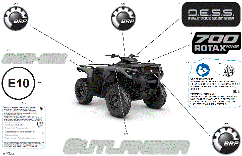 07- Body - Feature Decals