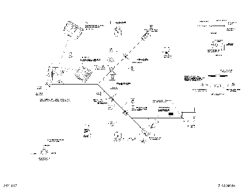 10- Console Harness Except North America
