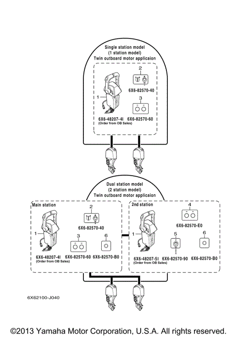 DEC LAYOUT CHART (TWIN)
