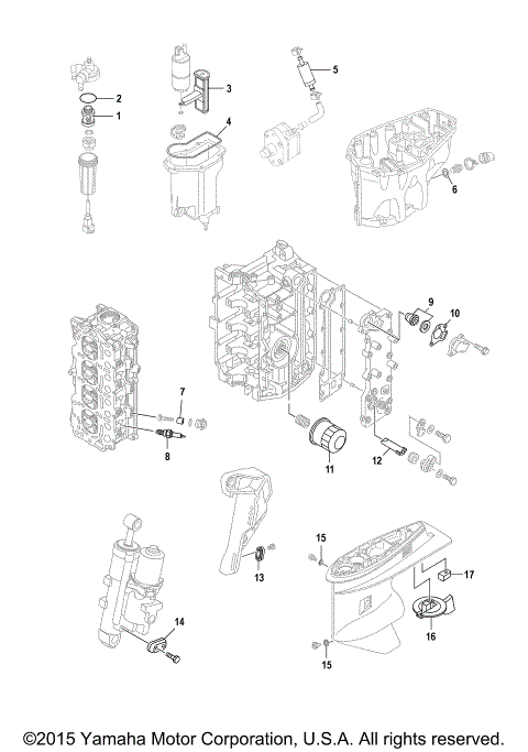 SCHEDULED SERVICE PARTS