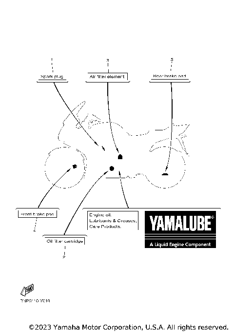 2 PERIODIC MAINTENANCE PARTS