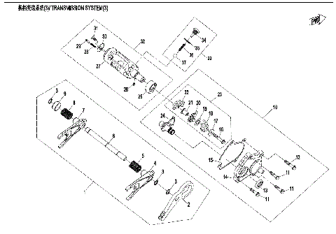 TRANSMISSION SYSTEM (3)