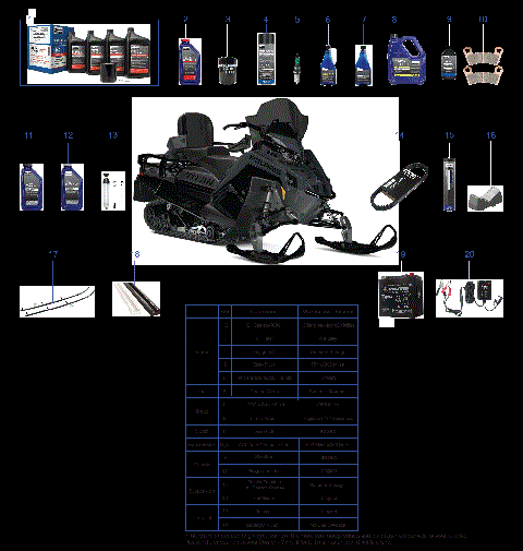 *SERVICE AND MAINTENANCE*