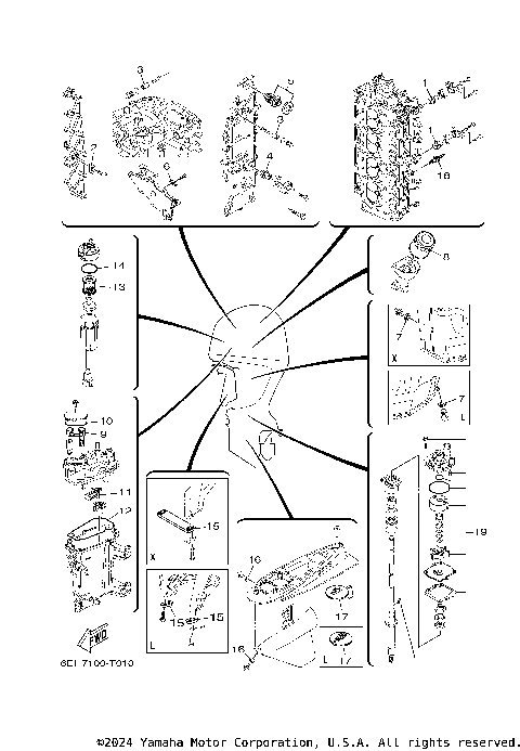 SCHEDULED SERVICE PARTS