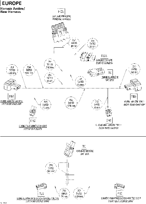 10- Electrical Harness, Rear Section Europe