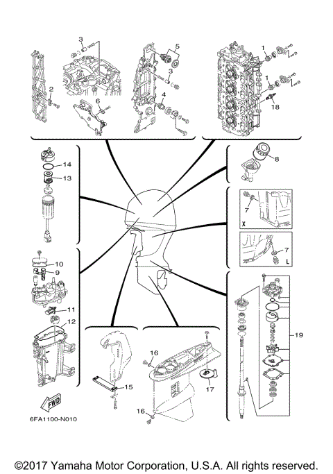 SCHEDULED SERVICE PARTS