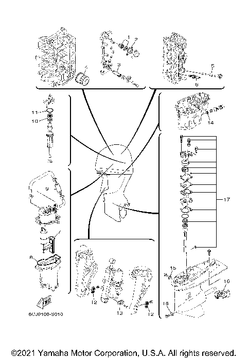 SCHEDULED SERVICE PARTS