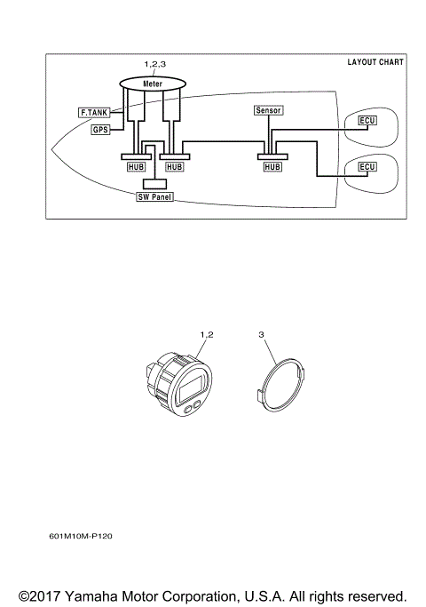COMMAND LINK INSTRUMENTS