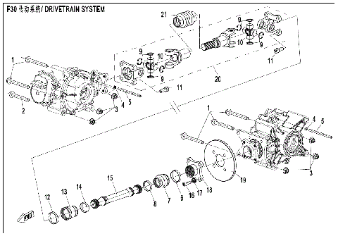 DRIVETRAIN SYSTEM